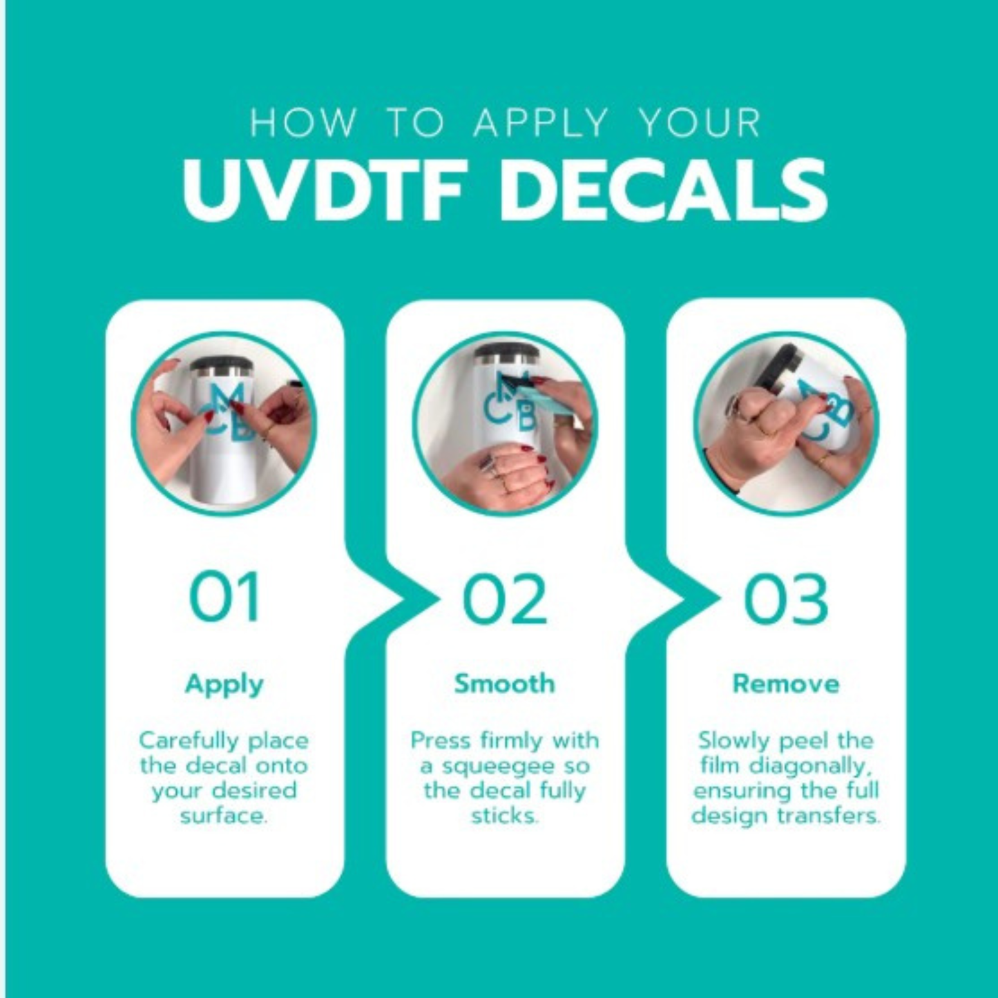 5 Sets of 2 - Exquisite Healthcare themed UV DTF 20oz Cup Sticker Packaging Stickers