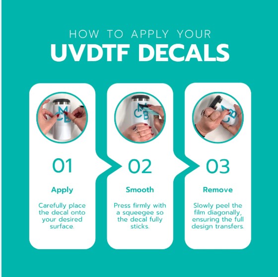 Set of 5 - Surviving On Coffee and Ms Rachel UVDTF 20 Oz Wrap UV DTF Cup Wraps, Rub-On Transfers, Waterproof UV Cup for 20oz Glass Cups, Tumblers & Bottles, Summer Craft, Graphic Design (Solely, No Other)